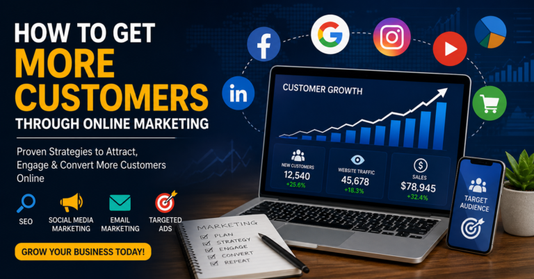How to Get More Customers Through Online Marketing