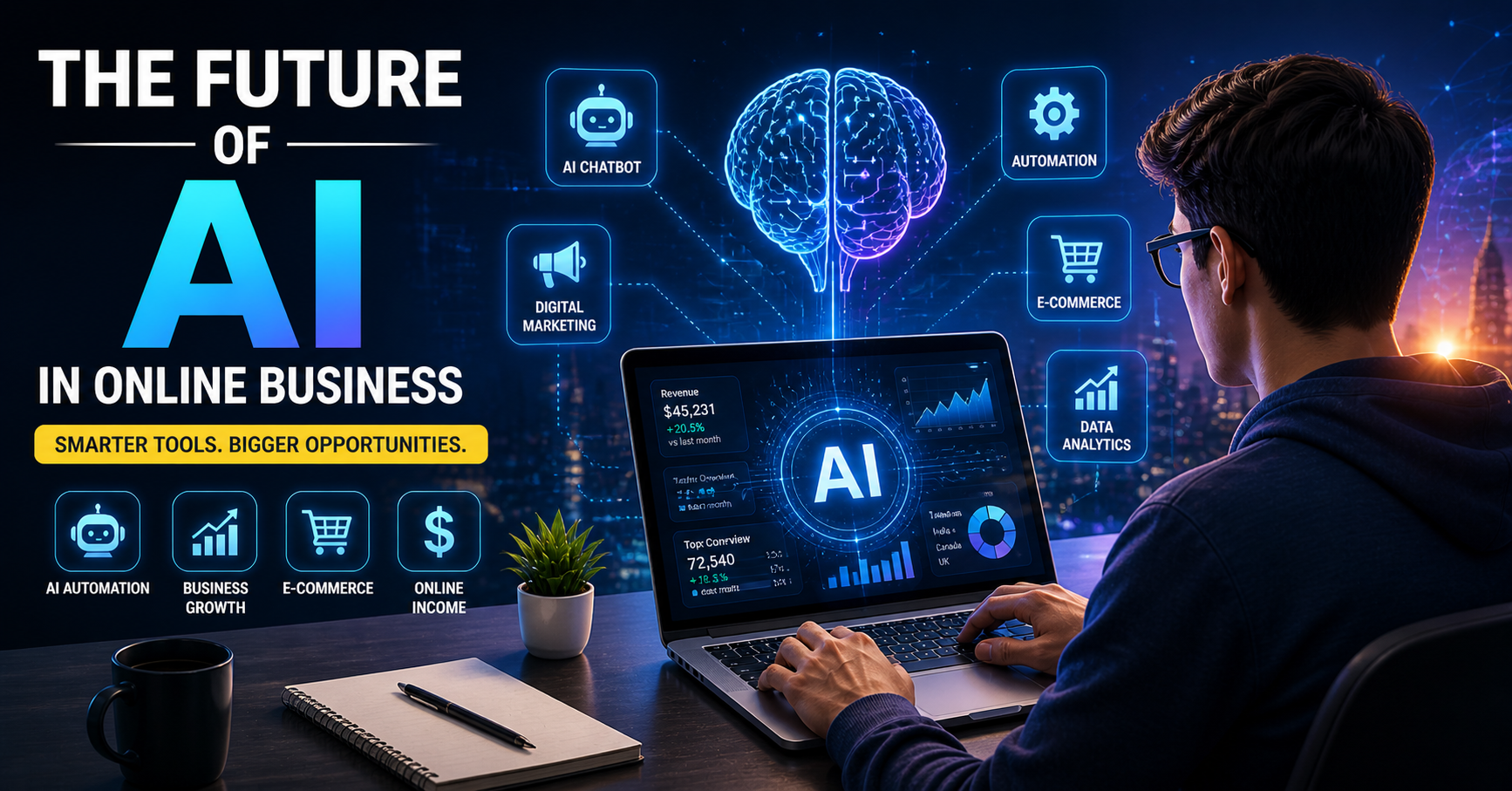 The Future of AI in Online Business: A Complete Guide for Students